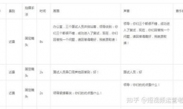 视频拍摄脚本,揭秘视频拍摄脚本的奥秘